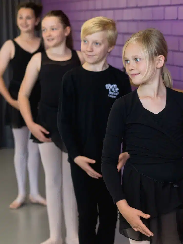 Kids Birthday Parties Canberra