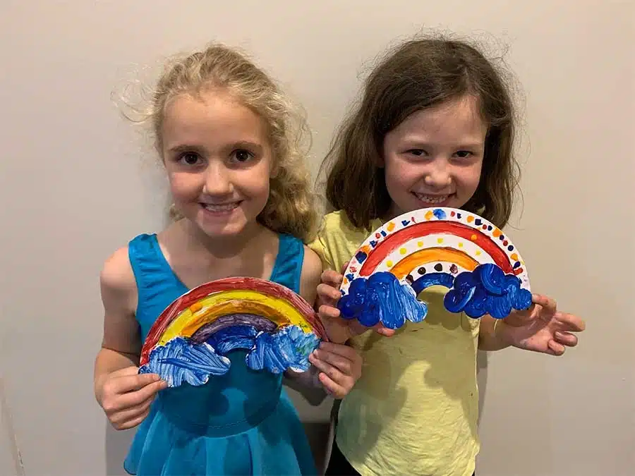 Kids Birthday Parties Canberra